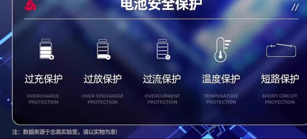 Chigo Wireless Car Washing Machine Car Washing Artifact High-Pressure Water Gun Household Powerful Booster Electric Water Gun Lithium Battery Strong Pressure
