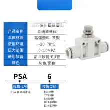 ��ӽ��^ASA/PSA4/6/8/10/12�ܵ�ֱͨ�{�ن������y�����y