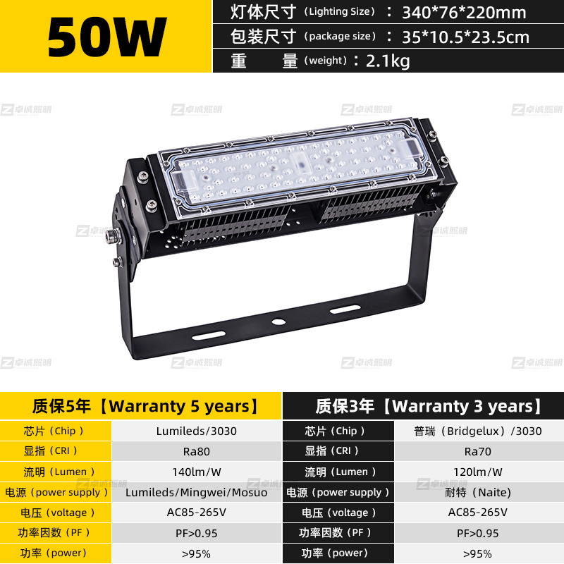 1 module 50w