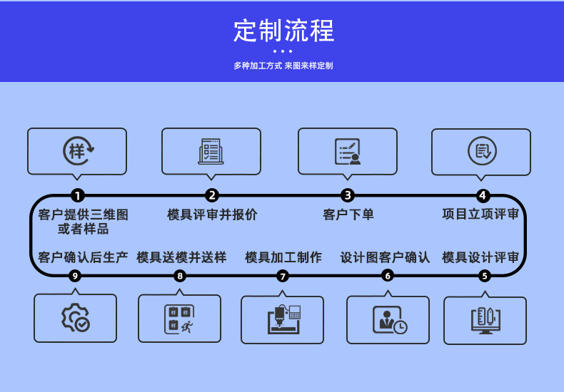 详情页改_08