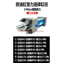 HOB����Һ���͸�40/50/63/80/100/125/150X50X100X15���UʽҺ����