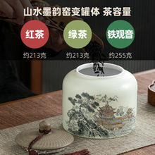 2025�¿Ʒ�ߙn�մɲ��~�޲�ރ�����ܷ�ރ������ʽ���L��̖