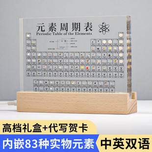 ���и��Ќ�����񻯌WԪ�����ڱ��ղؿ��ս̾߄��⮅�I�Y���b�Ʒ