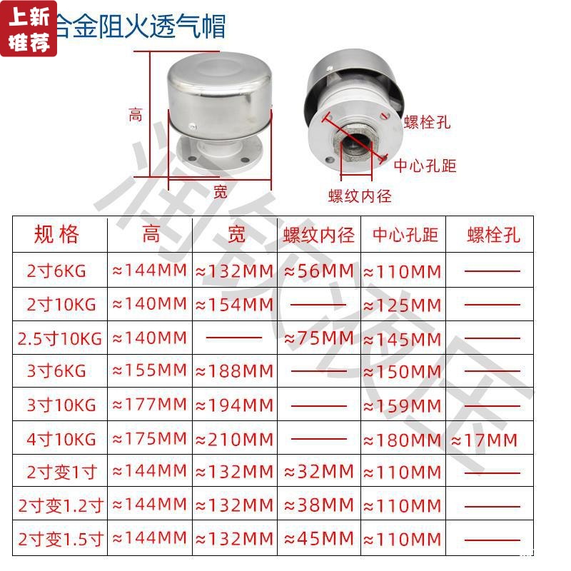 铝合金阻火透气帽加油站油罐呼吸阀油罐放气阀油站库量油孔阻火器