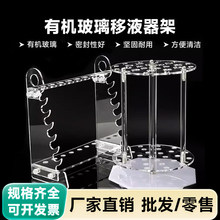 �����๦�����ιܼ� �A�P��28�׿��D�����ܼ� �ֶ���Һ�ܼ�