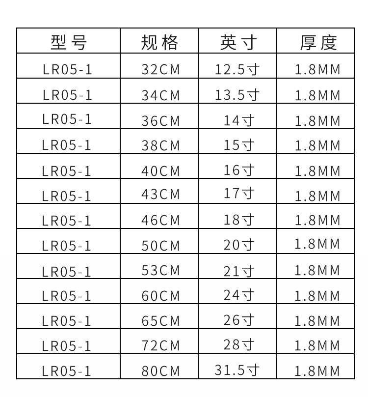 復製_盧潤牌304不鏽鋼冷鍛打家用商用無塗層不.jpg