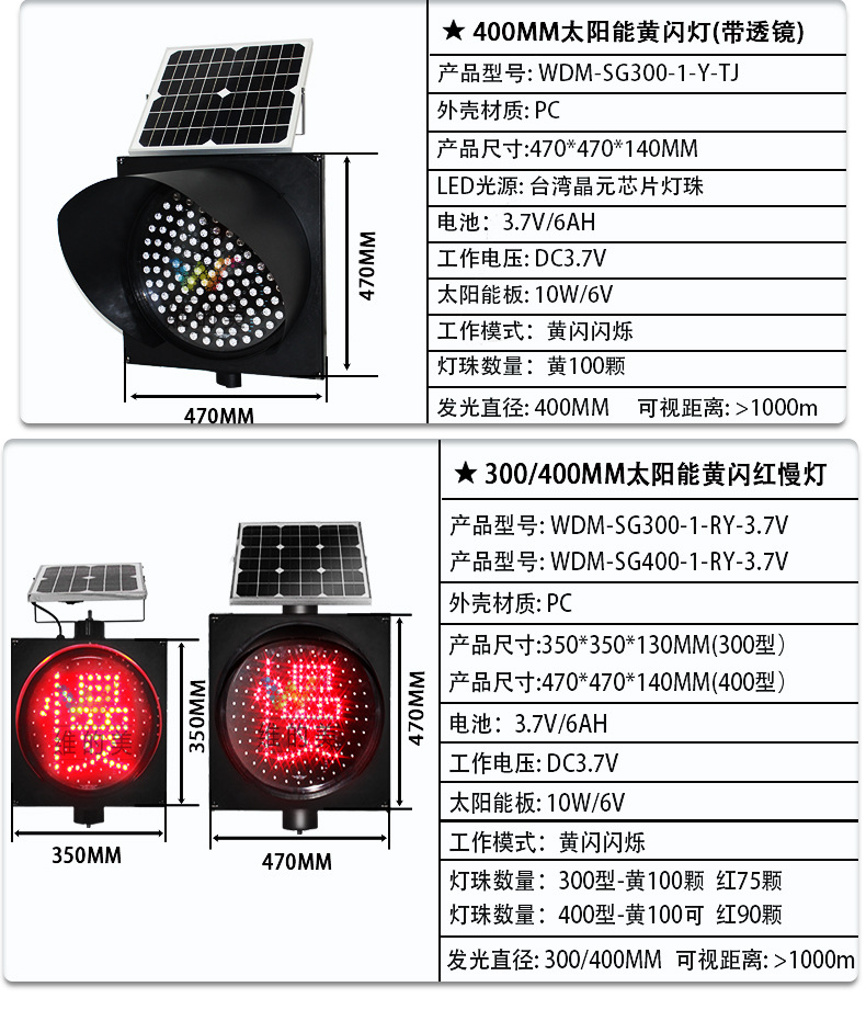 产品参数2