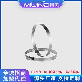 通风机;风幕机;除湿机