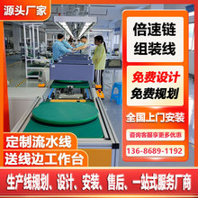 �b����ˮ���늳����a�M�b�� �����F�늳ر�������a�����M�OӋ