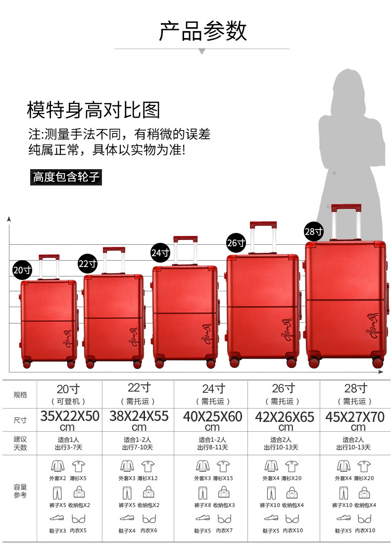 Women's Luggage Marriage Dowry Trolley Aluminum Frame Mute