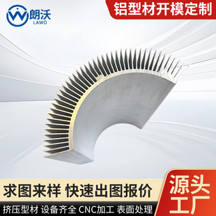 ���I���a̫ꖻ��X�Ͳ� ��A��̫ꖻ�ɢ���� �X�Ͳļӹ��������l