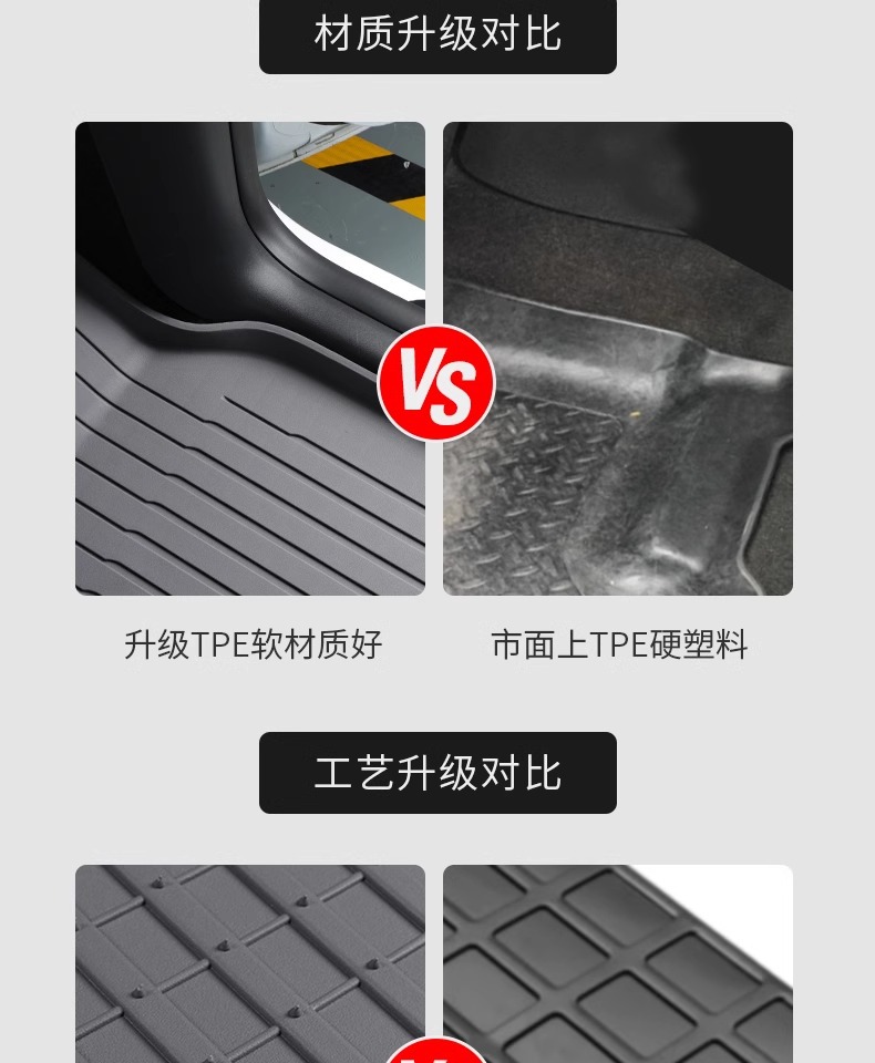 Suitable for Tesla's New Model Yl/Y/3 Floor Mats, Maternity-Grade Tpe Car Full-Cover Floor Mats, Car Interior