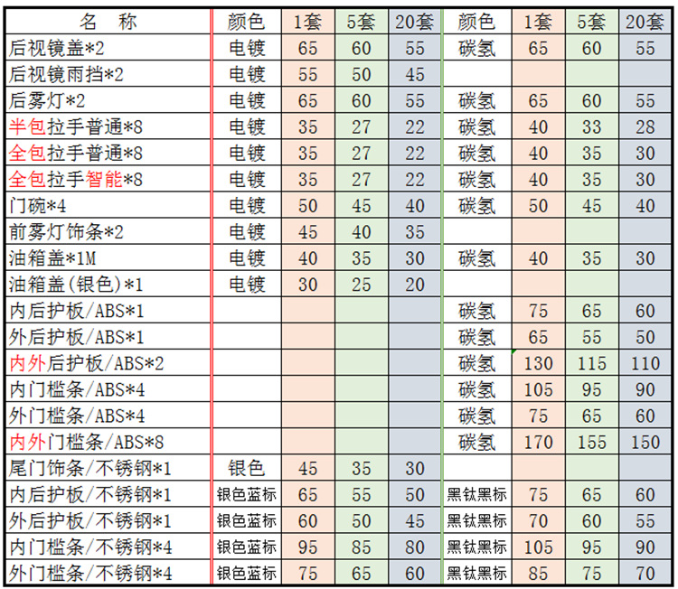 价格.png