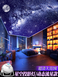 �ǿ՟�ͶӰ�x�ӑB���ǉ��ÝM�����ǹ�Շ��з��g���������Сҹ��