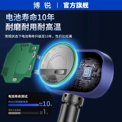 Tire pressure monitoring system Is Suitable for All Tesla