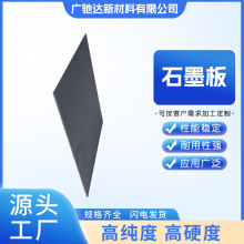 D  ߼ʯī͸ߜظܶȌʯī 늘Oʯīģ߼