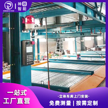 ���ݶ��әM��ʽ�Cеͣ܇�O�� �����p��܇λ����psh�������w܇��