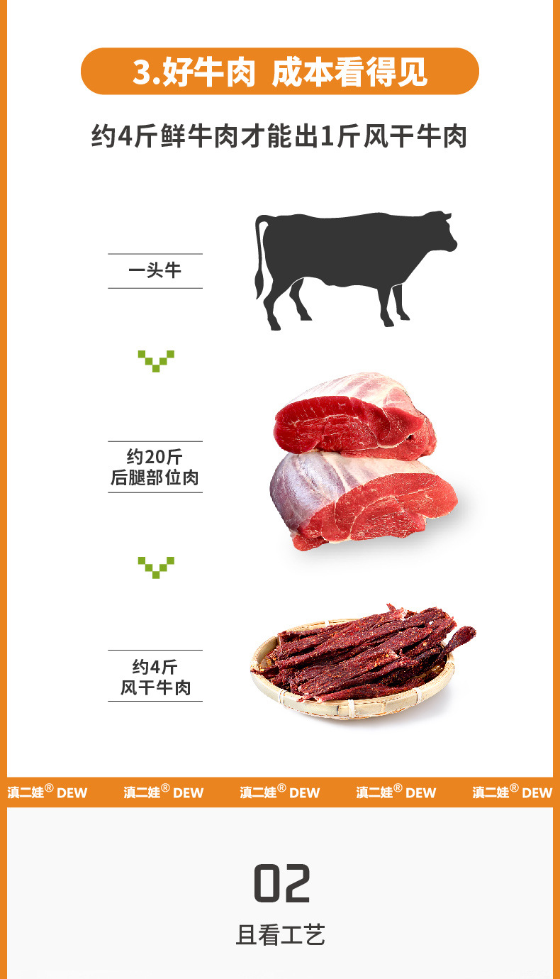 牛肉干详情页-1_05.jpg