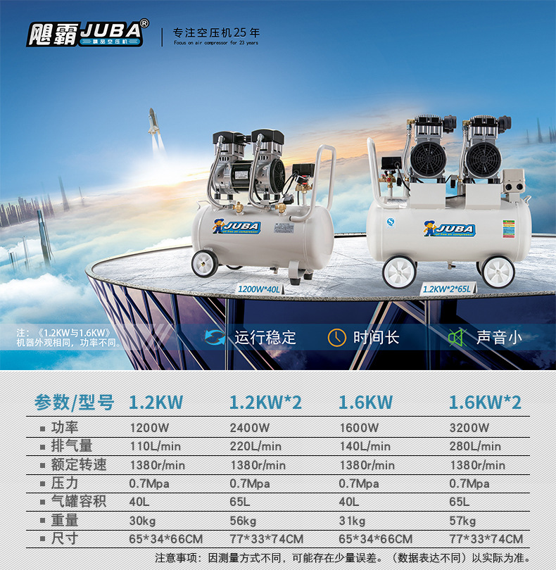 Hurricane Air Compressor Oil-Free Silent High-Pressure Air Pump Woodworking Household Spray Paint Decoration Compressor 220V