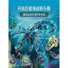 �Ї��eľ��Ӱ�����¿����ŵ�ˮ�����f����ƴ�僺ͯ��߶Y���к�