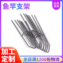 �羳���l�~��֧�ܵز庣�ͺ���֧�ܽ��ْ���֧���hͶ��˦����֧��