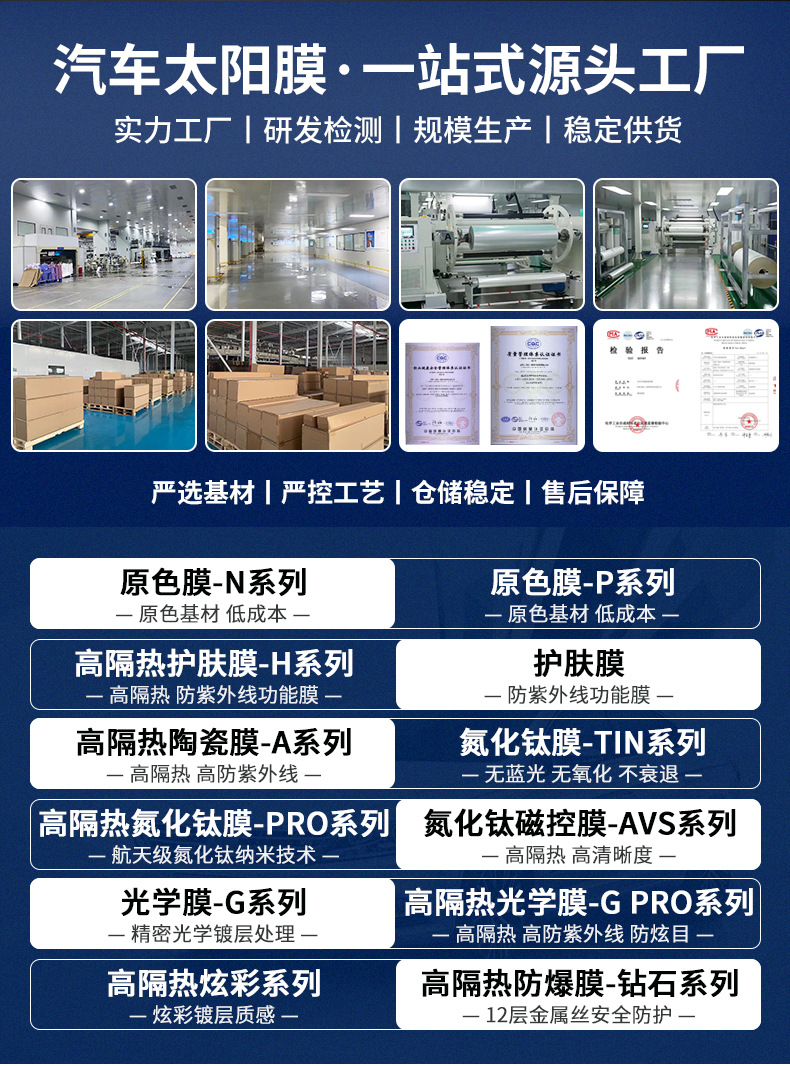 Car Glass Film, Explosion-Proof, Heat-Insulating, Sun Protection, Black Privacy Film for Vans, Sedans, and Trucks, Self-Adhesive