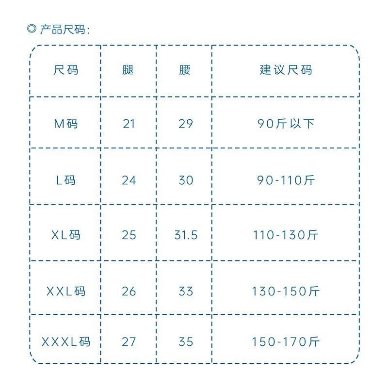 使い捨て下着 女性用下着 産後下着 個別包装 サウナ 旅行用 1日使い捨て 洗濯不要ショーツ 卸売|undefined