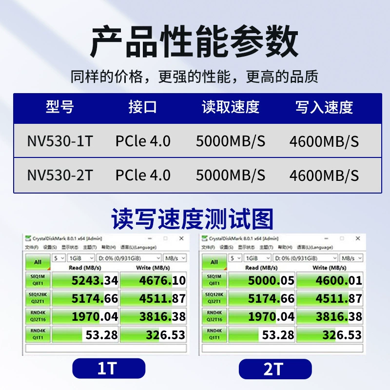 2230 NVMe (если не 1T SLC) обновление для Steam Deck/Surface/портативных устройств до 2242 NGFF с высокоскоростной передачей