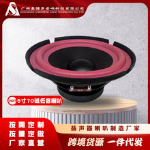 5��70��ȫ�l܇�d���������ȼ���܇���DIY���b�������P��ֱ�N