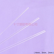 Сֱ͸ЙC֧λcˇblĈA