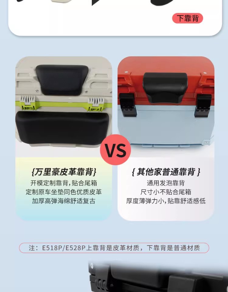 Wanlihao Is Compatible with the No. 9 Mechanic Second-Generation Mmax2110 Electric Vehicle Motorcycle Rear Storage Box