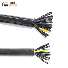 �W��CE��׼H05V2V2-F 2345о0.5/0.75/1.5/2.5/4/6ƽ����|��