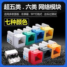 CAT6ģRJ45ڵԴ90ӿCAT5