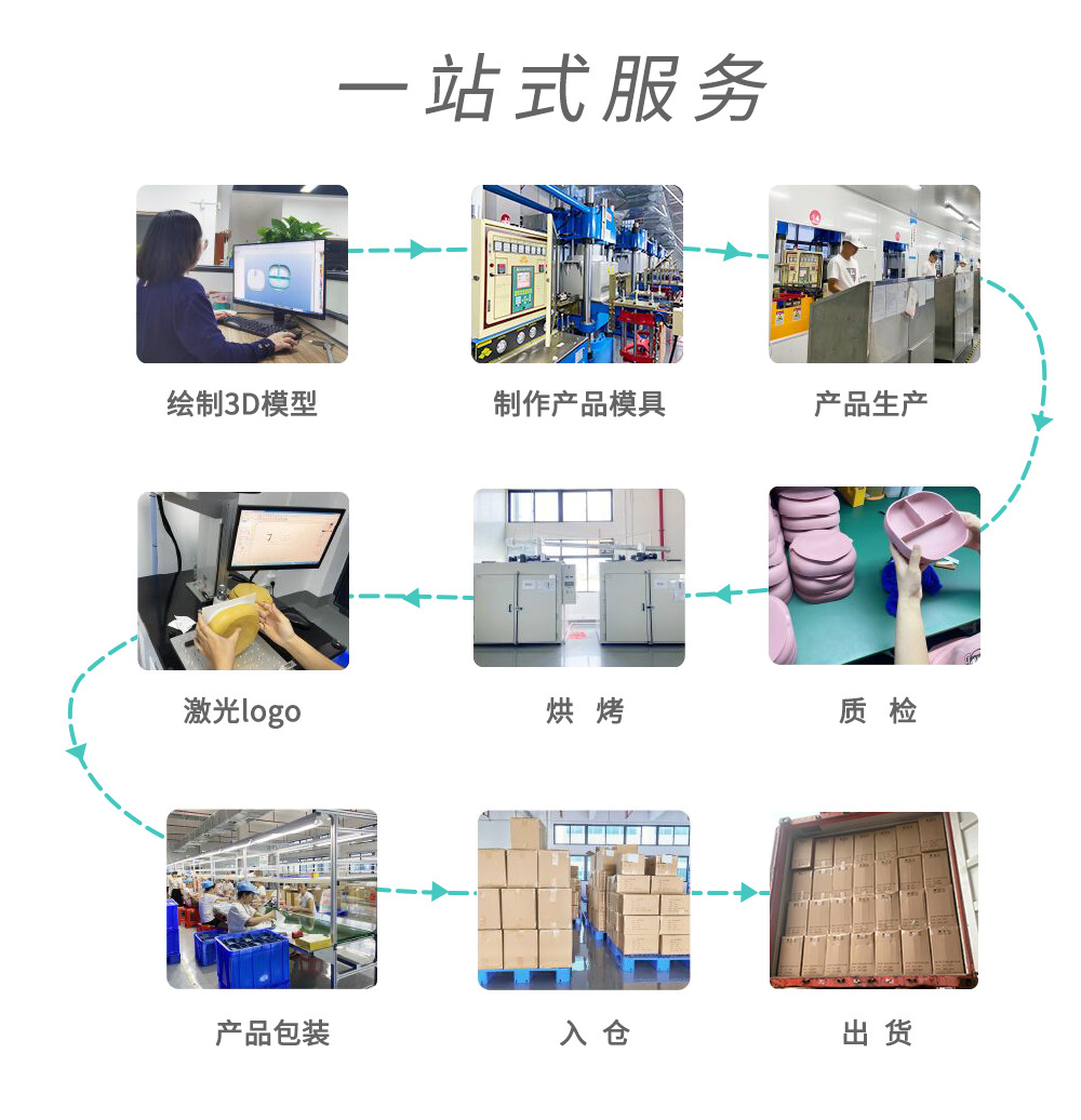 流程图790px(1).jpg