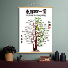 清新能量树心理室流苏挂画高清实木壁画态度决定一切家居背景画