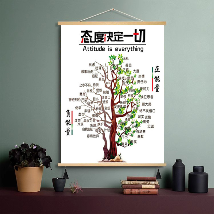 清新能量树心理室流苏挂画高清实木壁画态度决定一切家居背景画