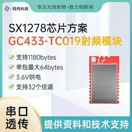 RF/射频模块;LoRa模块;其他通信模块
