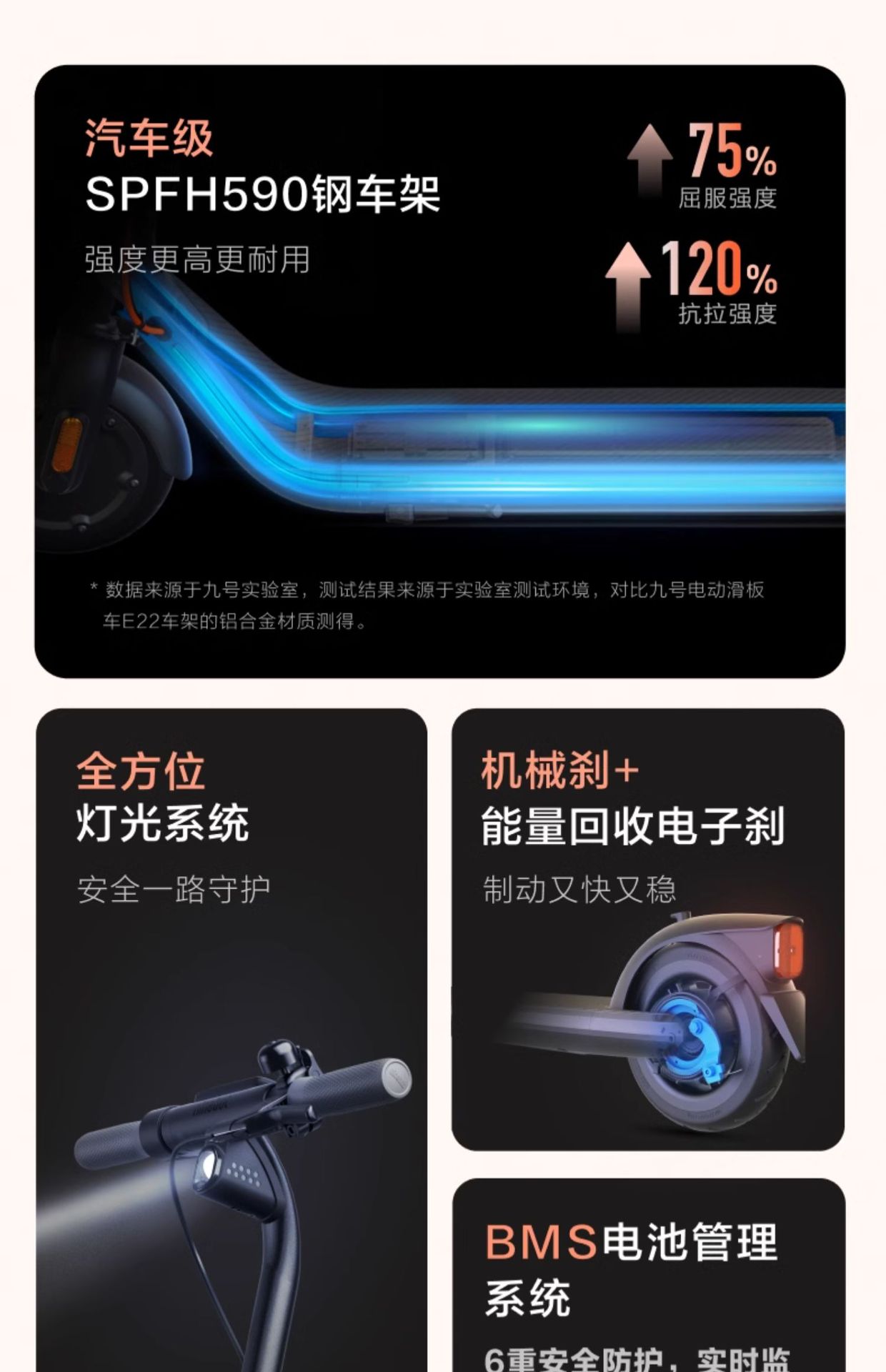 Suitable for [Jackson Yee's Same Model] Ninebot Electric Scooter No. 9 Adult Foldableing Work Replacement