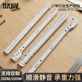 家具五金;合页、铰链;家具合页