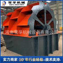 ݆���p������ϴɳ�C ���ƄӵV��ʯ����ϴ���x���a�� ݆ʽϴɰ�C