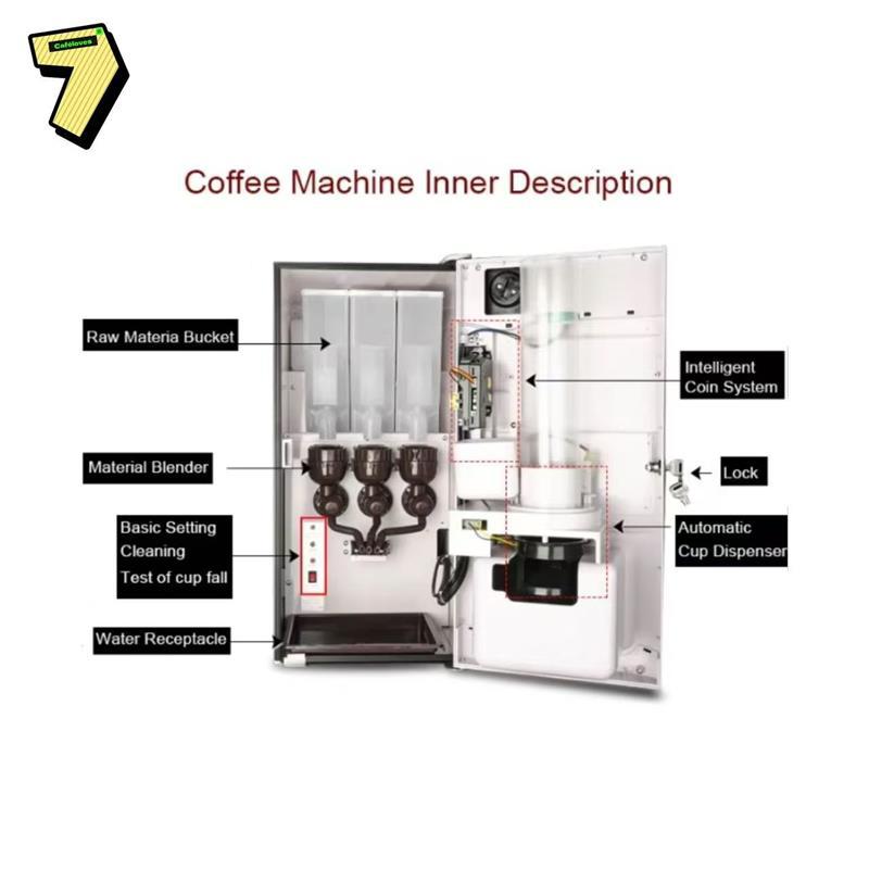 7 Café loves auto coin operated coffee vending machine 8703B