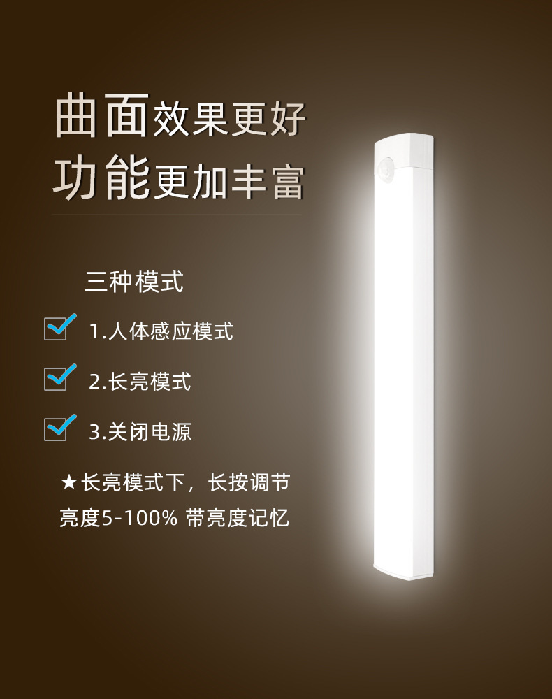 Comercio exterior transfronterizo llevó la inducción del cuerpo humano inteligente inalámbrico magnético noche luz tira electrodeless oscurecimiento de carga armario Luz