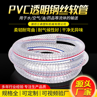 ��ɭ�_���l�Ӻ�PVC䓽z͸����ˮ��-�͸ߵ͜����ͼӺ�ܛ��
