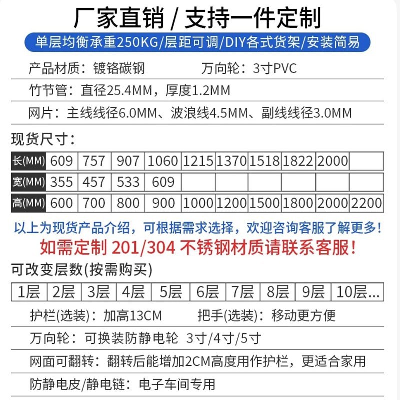 倉庫クロームメッキステンレス鋼棚ホイールラインメッシュモバイル収納ラック家庭用収納モバイル棚ディスプレイ棚