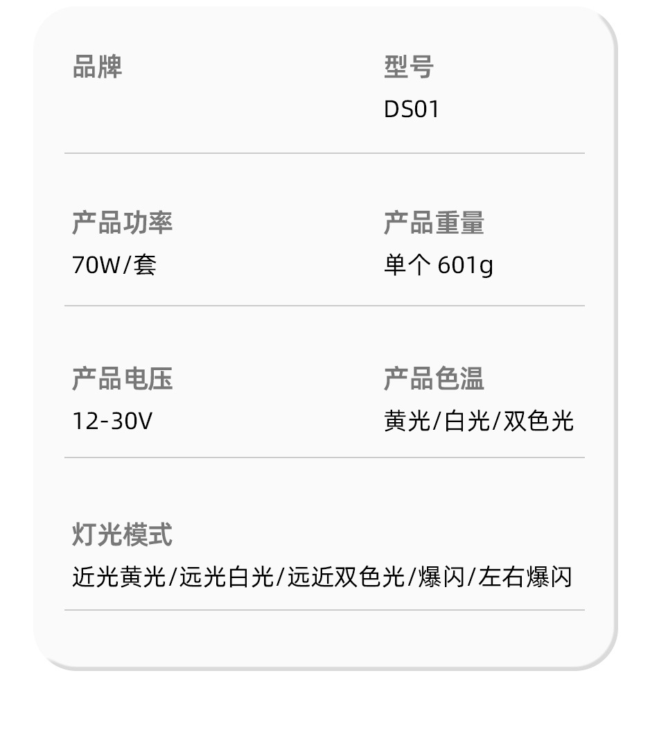 Motorcycle LED spotlight, ultra-bright high and low beam, flashing headlight, suitable for electric scooters, Niu No. 9, and for modifying headlights to improve visibility on roads