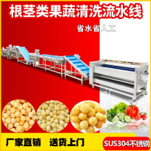 �����r���߲˼ӹ��O�� �߲��߹���ϴ�C �A�Ʋ���ϴ�ӹ����a���F؛