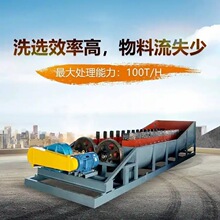 ����ʽ�p�Sϴʯ�C �Vɽ�g��ϴɳ�C ���{��ϴ��ʽϴ�V�C