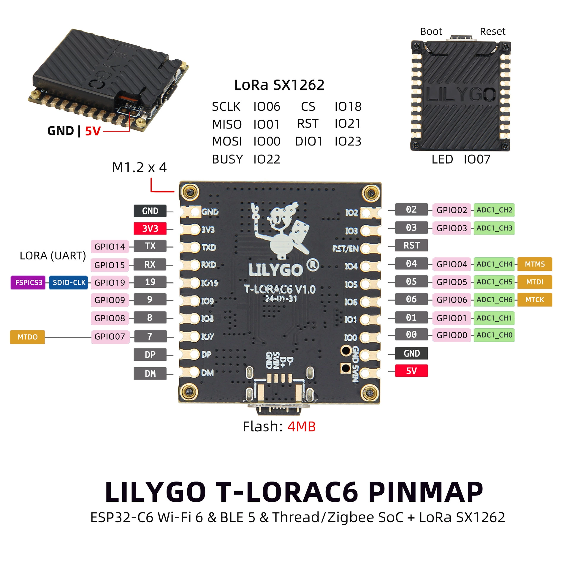 LILYGO T-LORAC6 ESP32-C6 Zigbee LoRa SX1262 Wi‑Fi6 & BLE 5