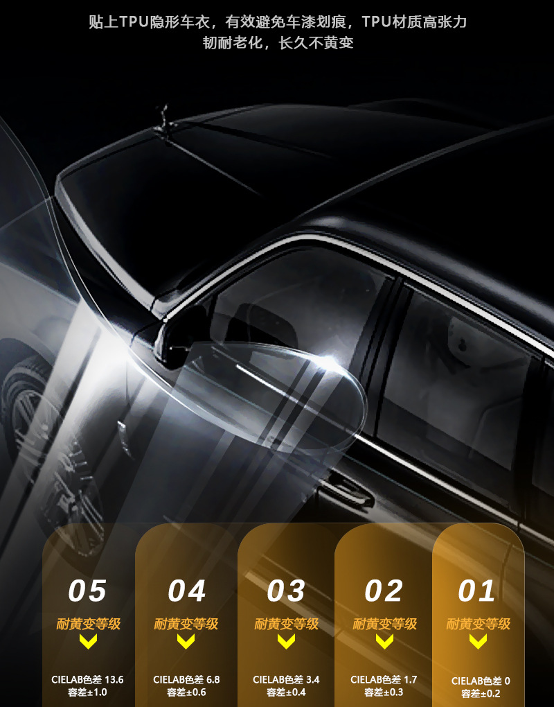 Carlaissl Tpu Invisible Car Cover, Car Paint Protection Film, Transparent Body Film, Anti-Fouling, Self-Repairing Full Car Film