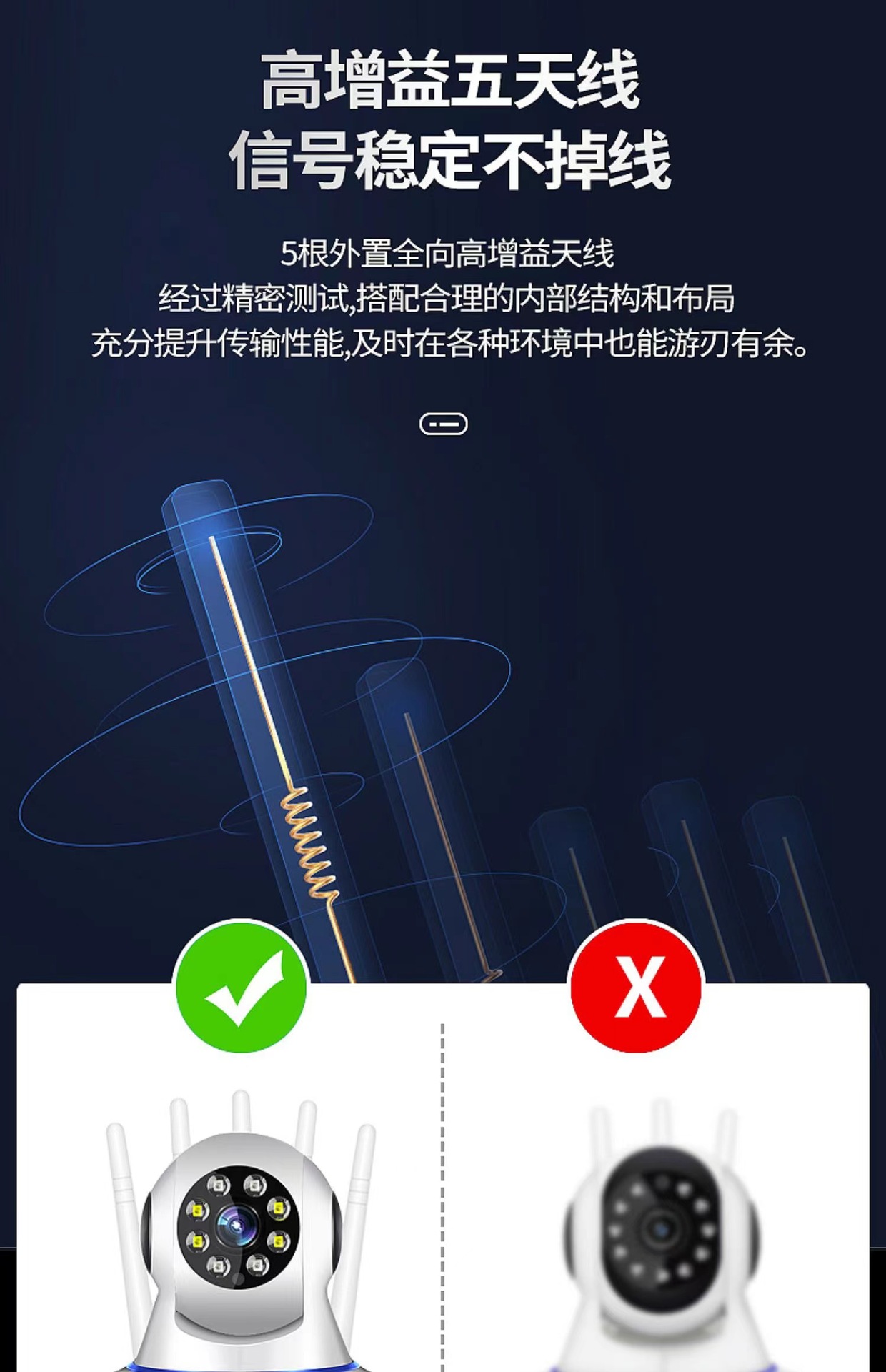 五天线光头强全彩无线监控摄像头 wifi远程监控器家用智能摄像机详情16